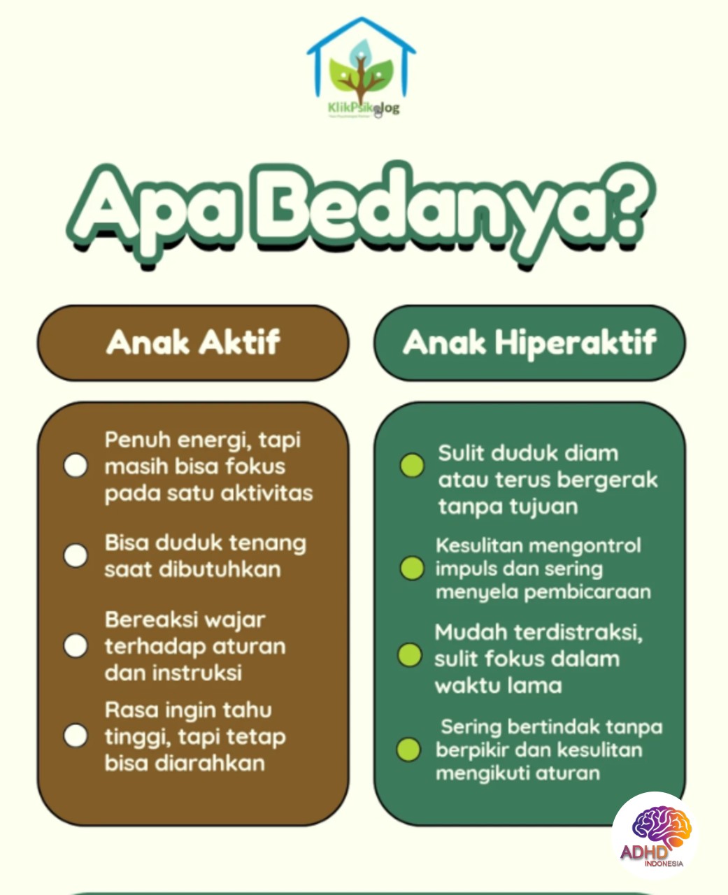 Perbedaan Anak Aktif dan ADHD yang Perlu Dipahami di Kota Lhokseumawe
